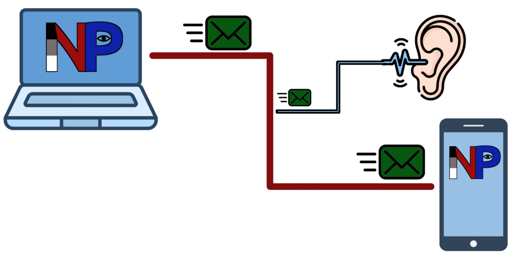 شنود شبکه چیست؟